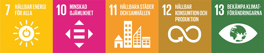 FNs gobala m&aring;l